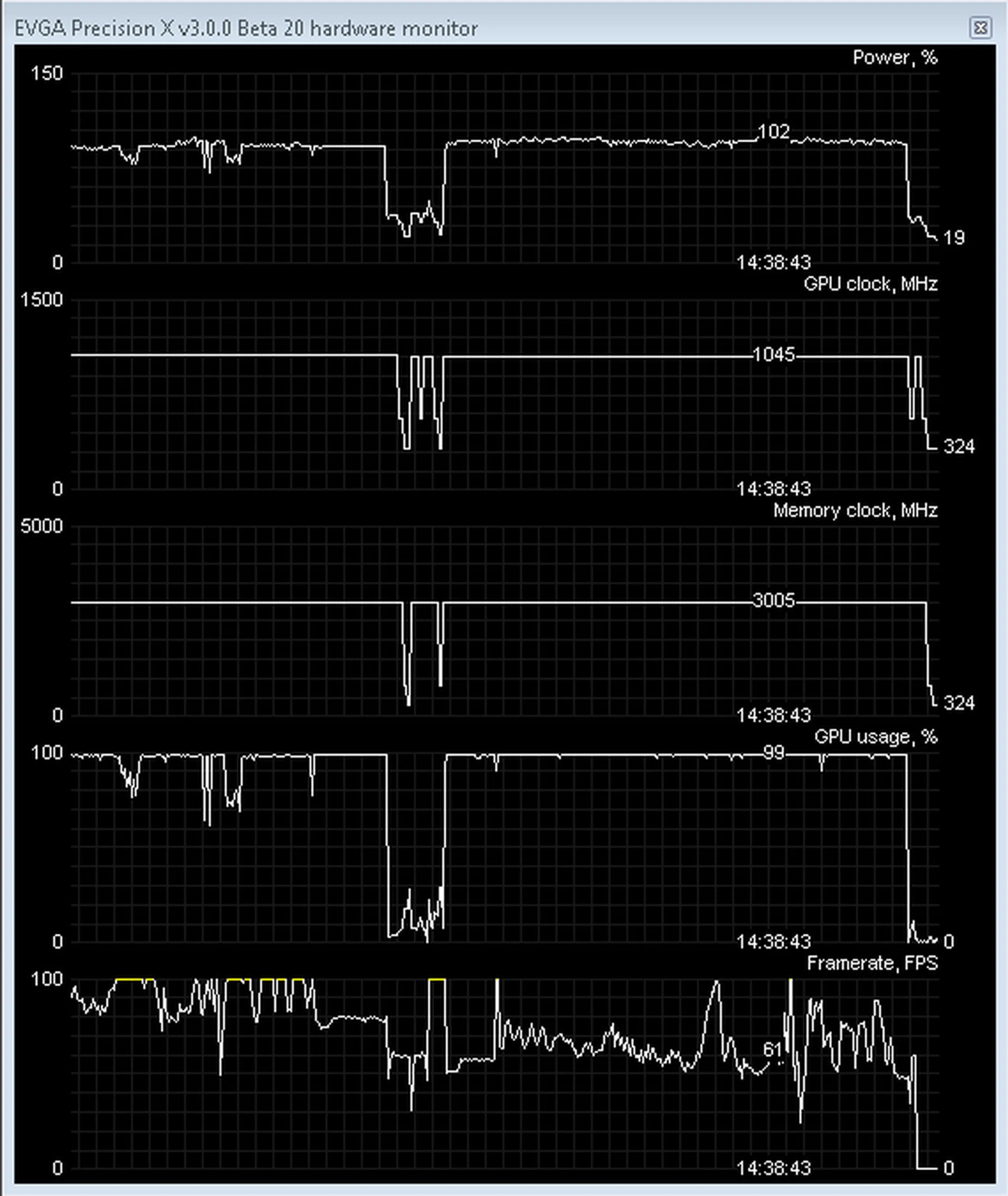 Reference NVIDIA GeForce GTX 660 Ti