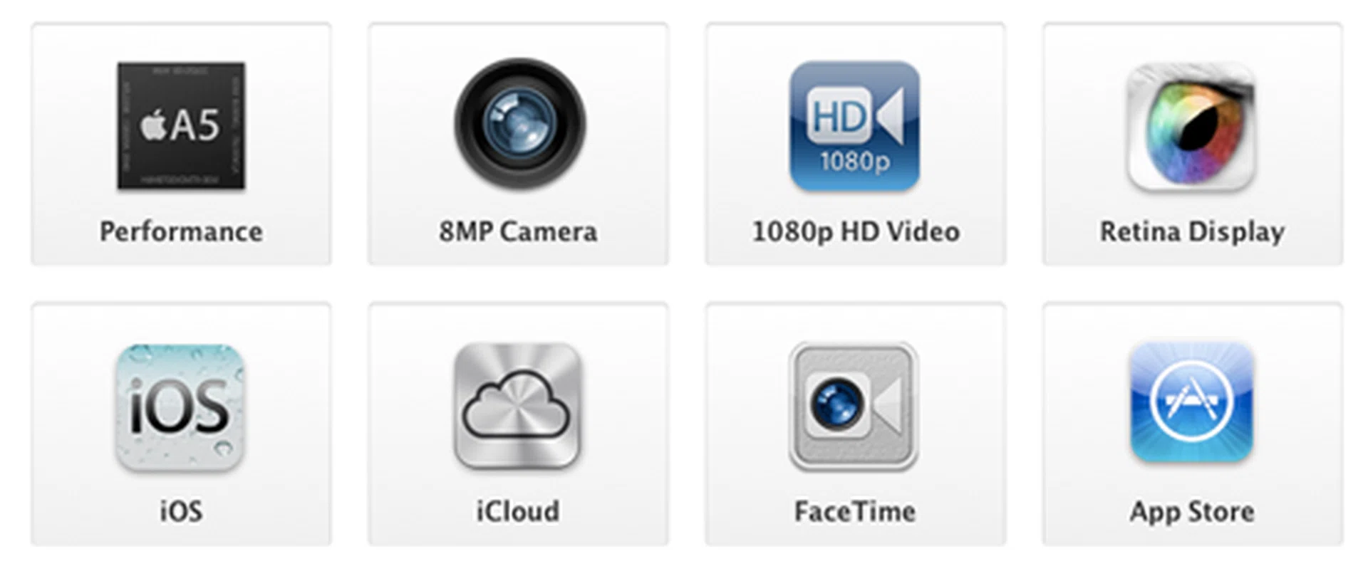 Where's Siri? We are still checking if the voice assistant feature will be available in Singapore.