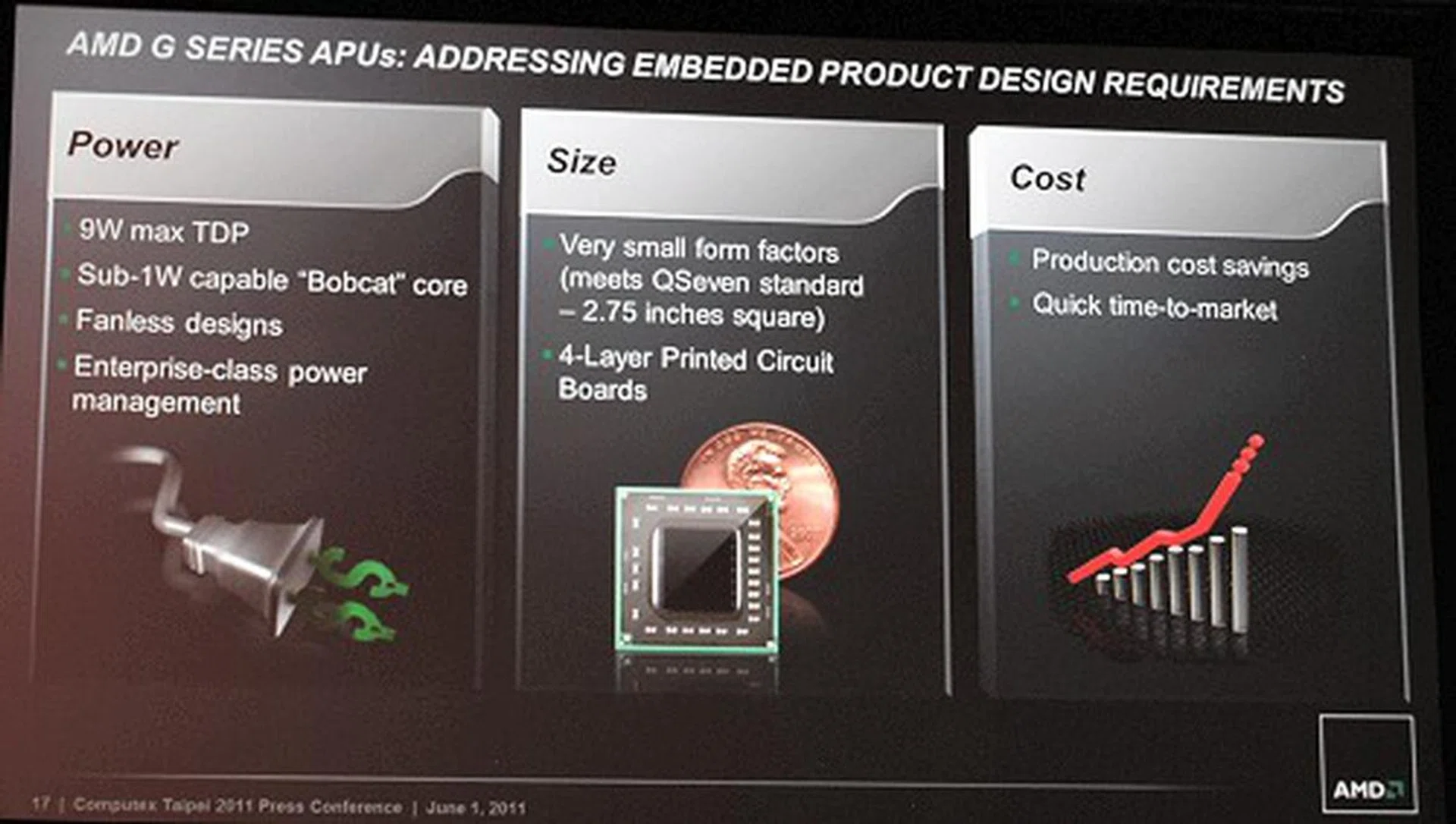AMD's new G-series of APUs will cater to the embedded computing market of products.