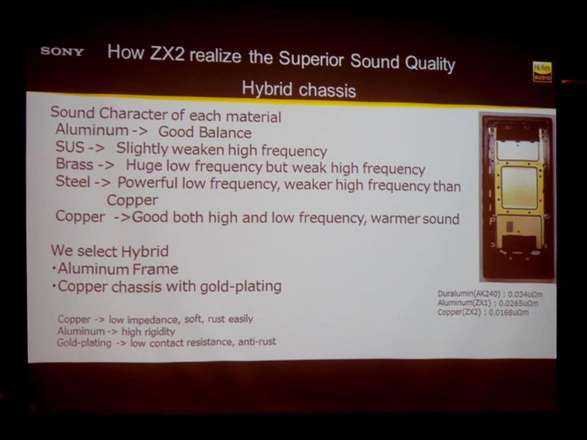 A listing of the materials considered for the chassis of the NW-ZX2.