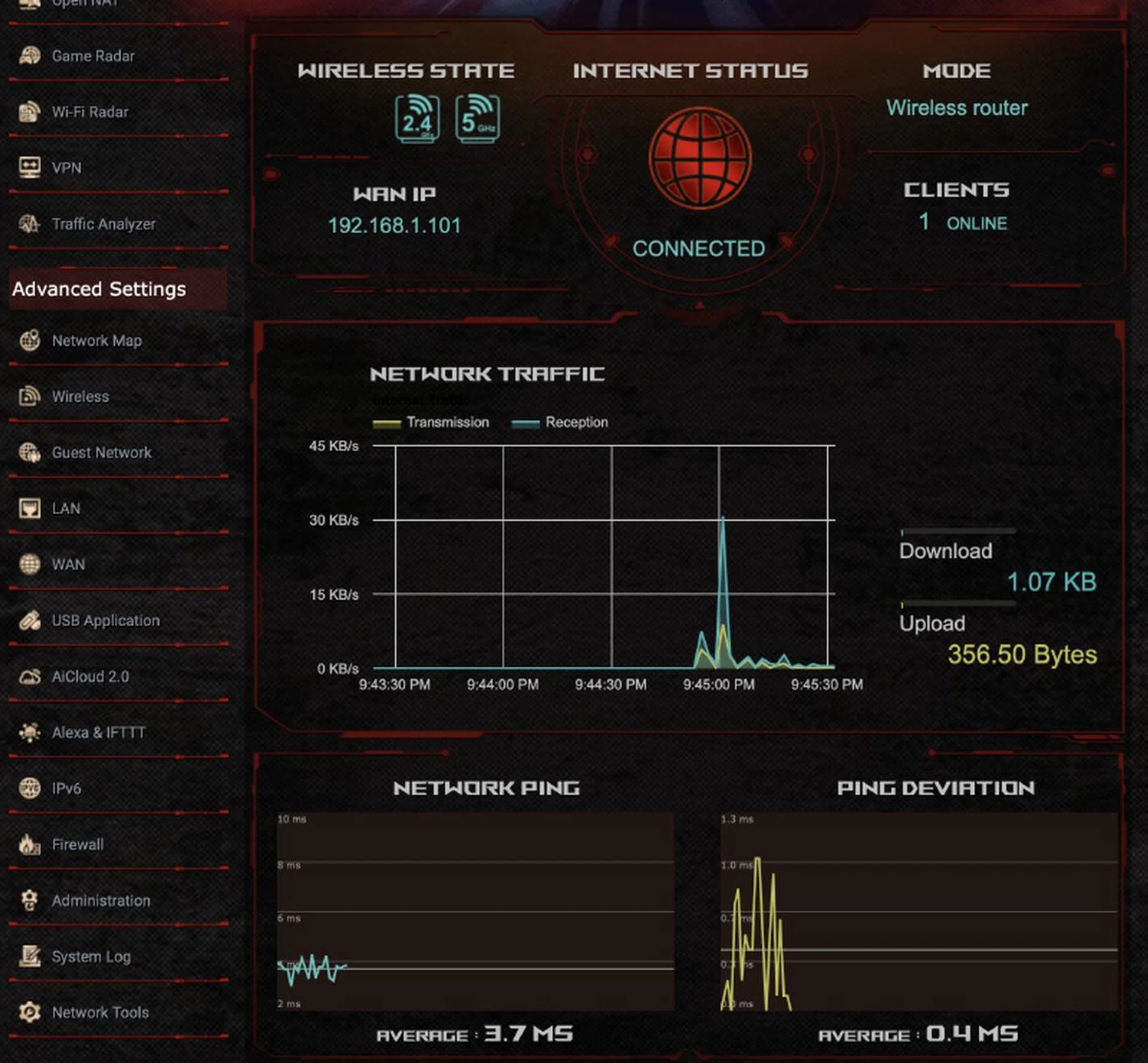 The router's interface has been tailored to meet the needs of gamers.