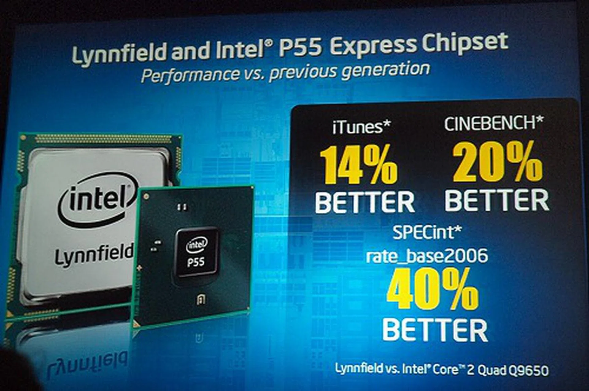  Here's a slide from Intel dictating how a Lynnfield processor will perform versus a Core 2 Quad 9650. At least some number to keep in mind for expectations.  