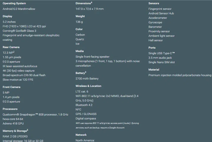 Specifications of the LG Nexus 5X.
