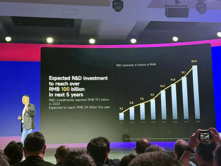 As two China journalists said while HWZ sat in front: "What? 100 billion? Chey, it's in RMB". Photo: HWZ.