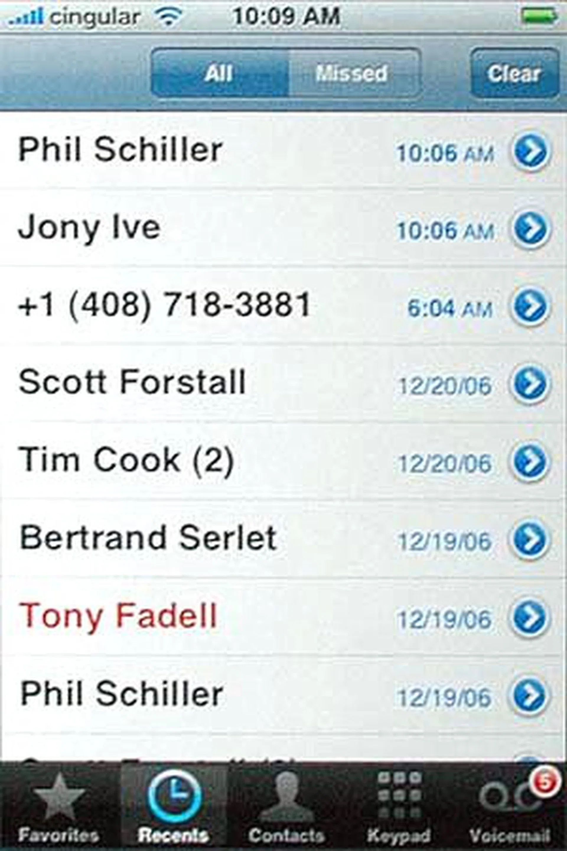 Your call records. You can check the missed calls list as well via the "button" near the top.