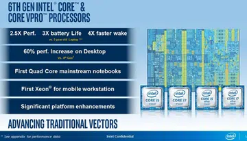 (Image source: Intel)