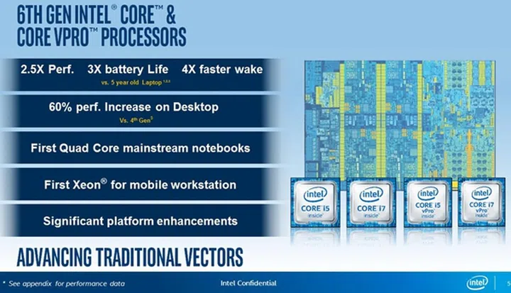 (Image source: Intel)