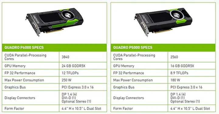 (Image source: NVIDIA)