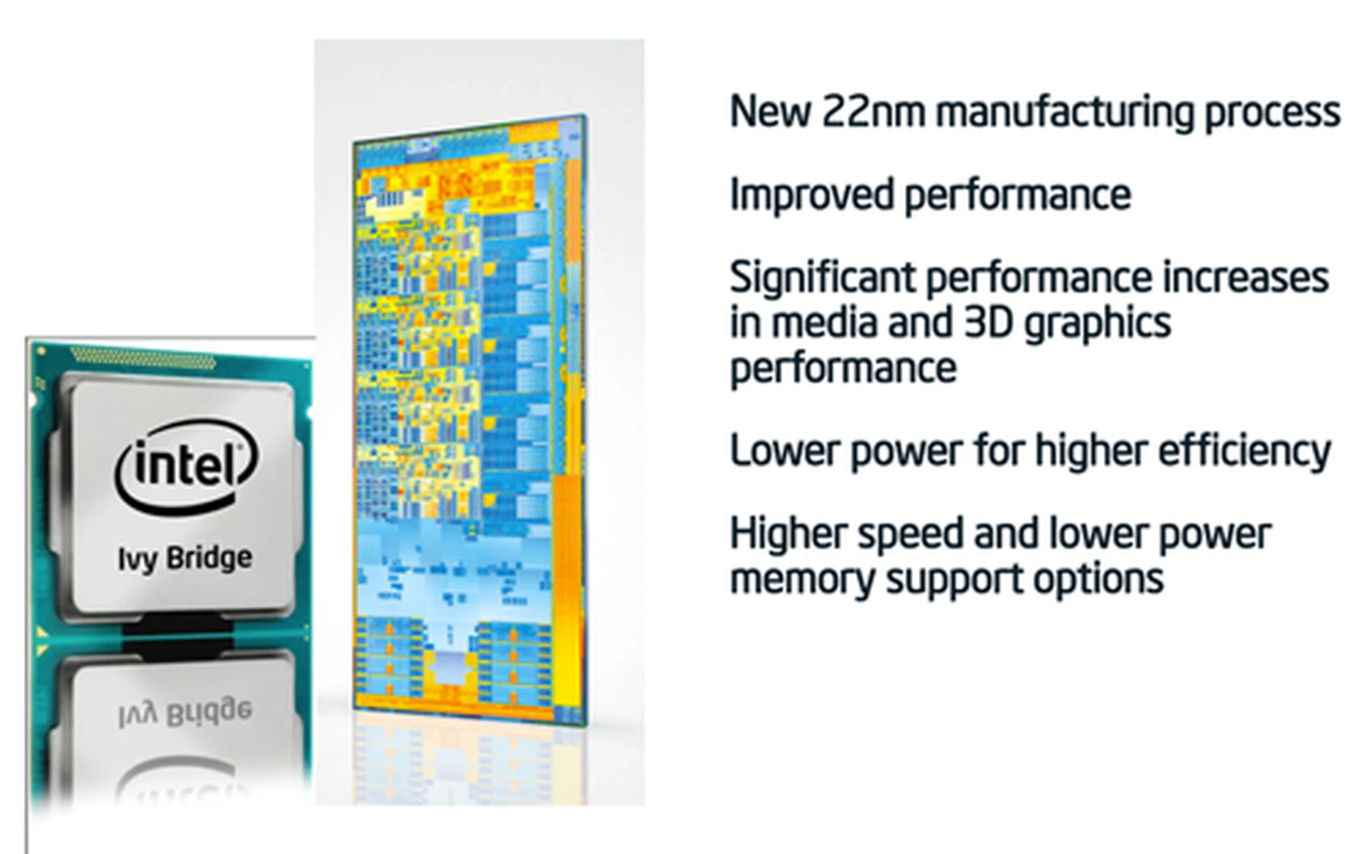 Intel summarizes what users can expect from their new processors.