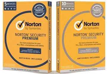 (Image souce: Symantec)