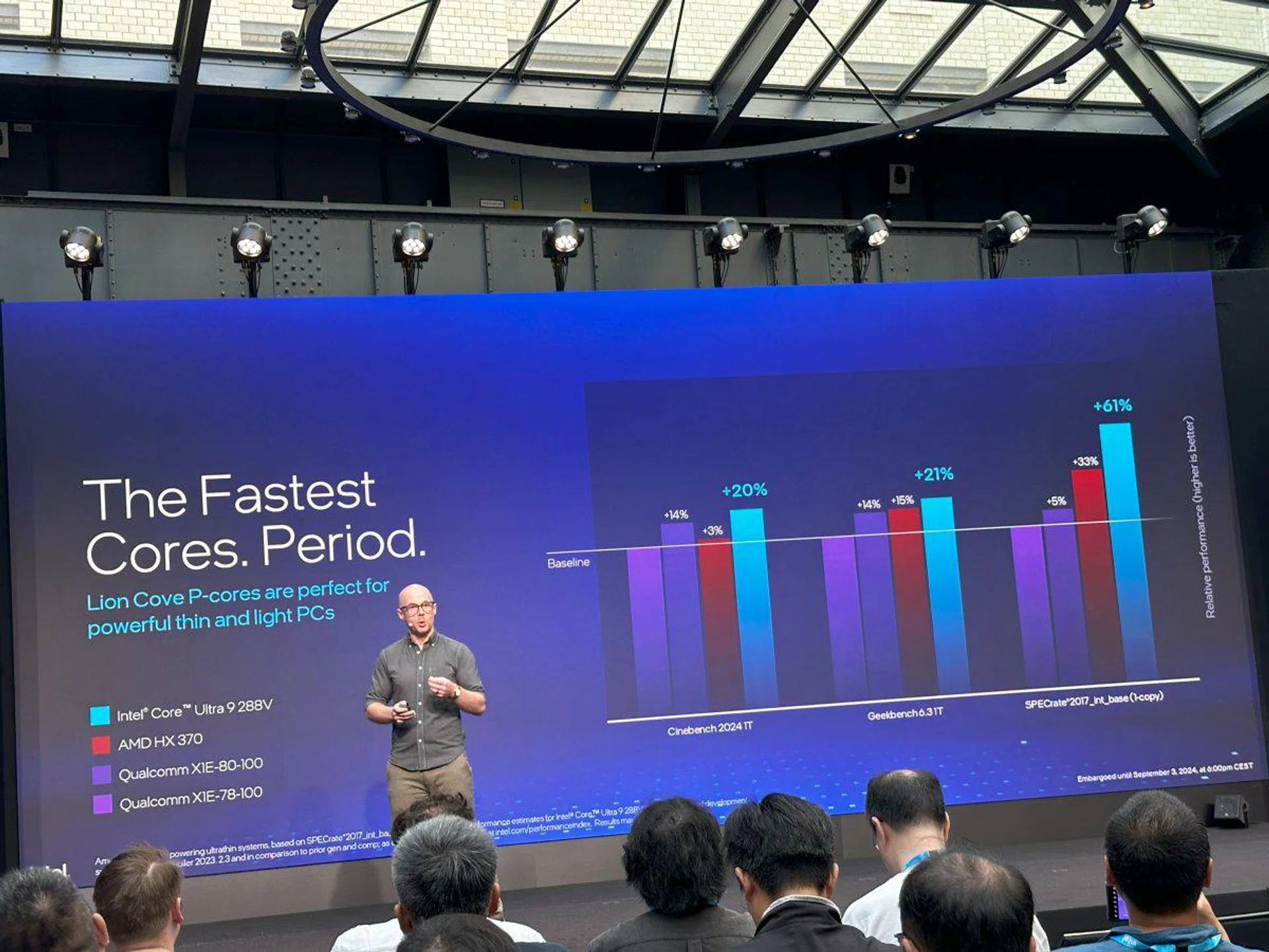 Fastest P-Cores. Photo: HWZ