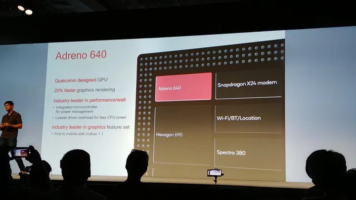 The new Adreno GPU.