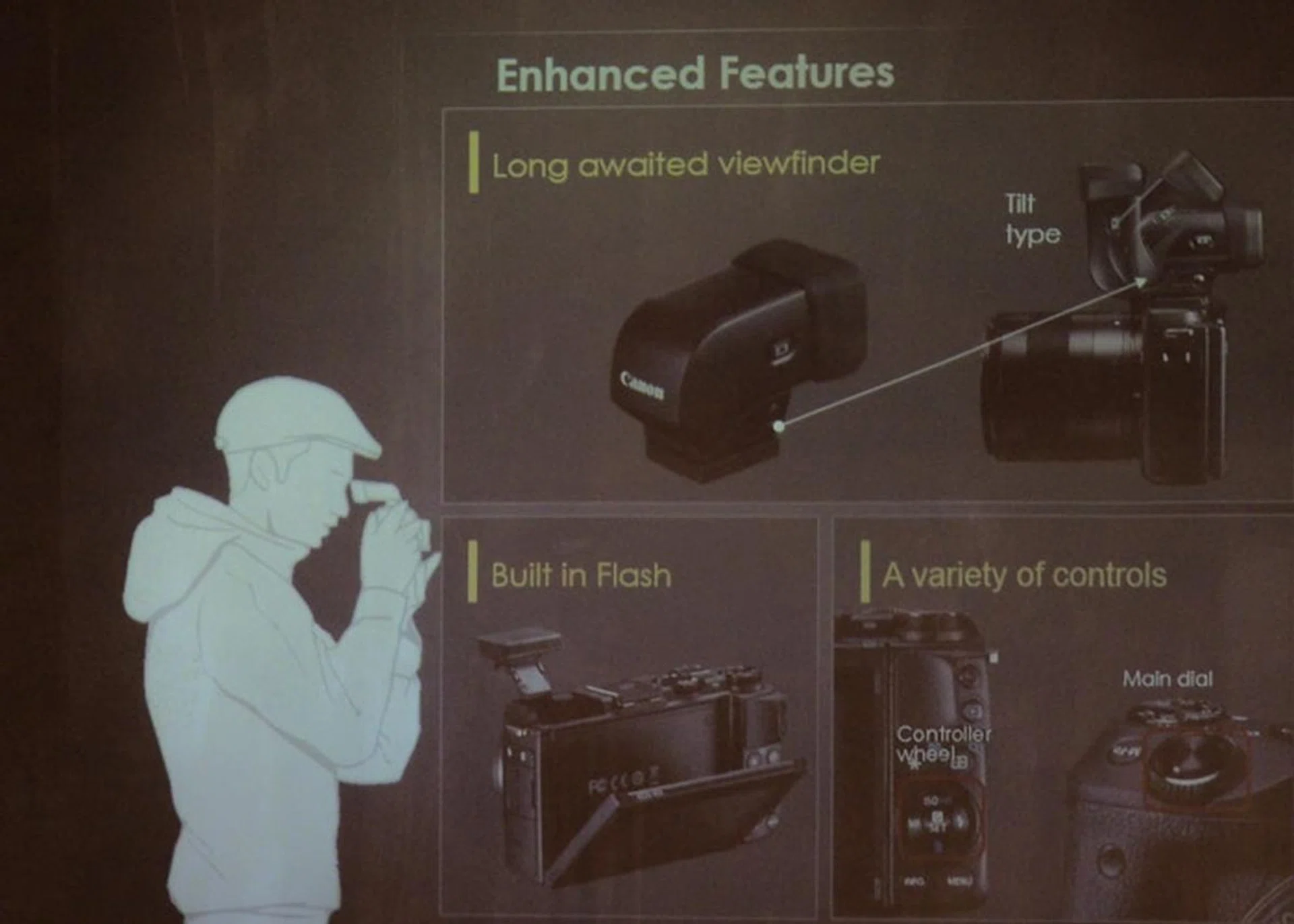 Canon is answering some user requests with the EOS M3.