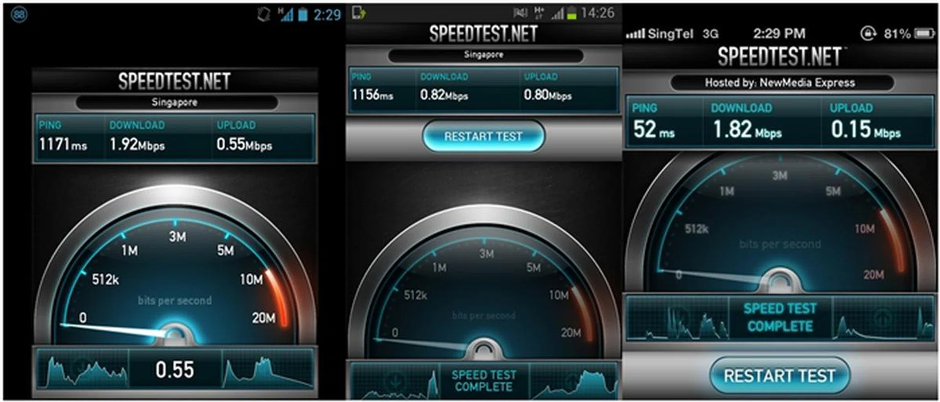 From left to right: LG Nexus 4, Samsung Galaxy Note II, Apple iPhone 5. <br> All three phones were tested using the same telco's SIM card and tested at the same location and time period. 4G LTE connectivity was disabled for the other two phones.