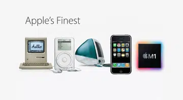 Apple Top Products