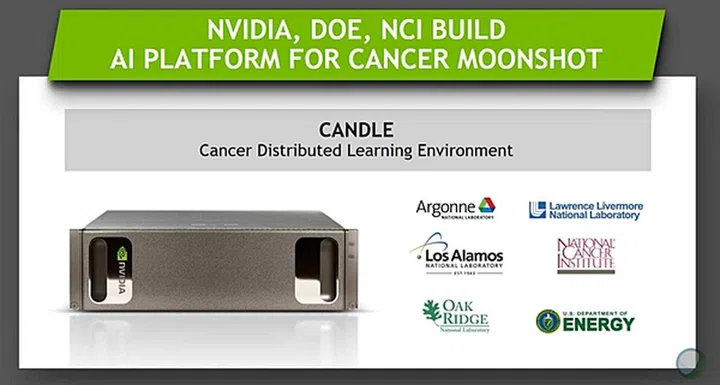 (Image source: NVIDIA)