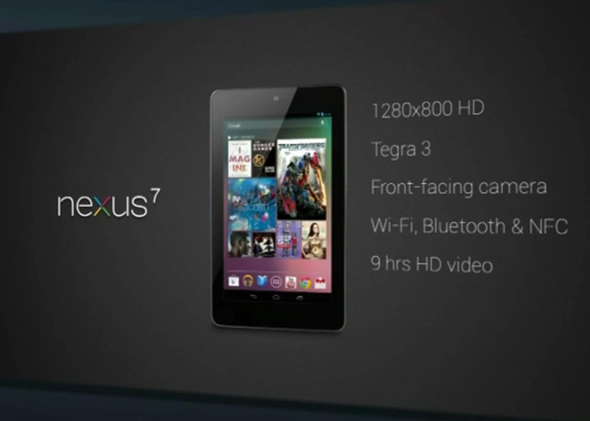 Here's  quick overview of the specs of the Google Nexus 7. Do note that the tablet comes only in Wi-Fi version.