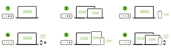 (Image source: Belkin)