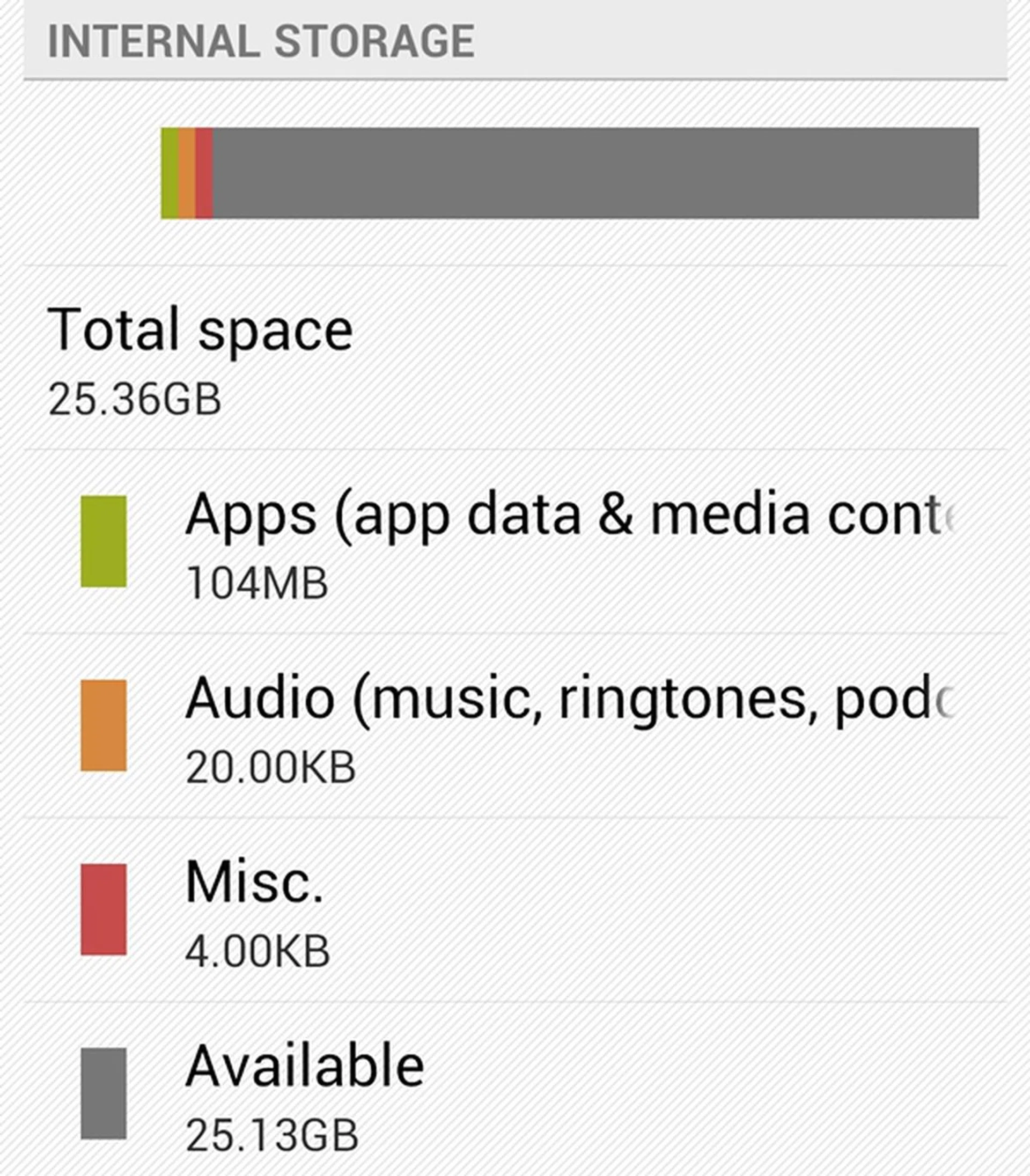 The Android OS takes up slightly more than 6GB of storage space on the ASUS PadFone Infinity.