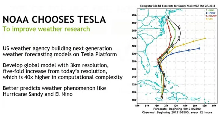 (Image source: NVIDIA)