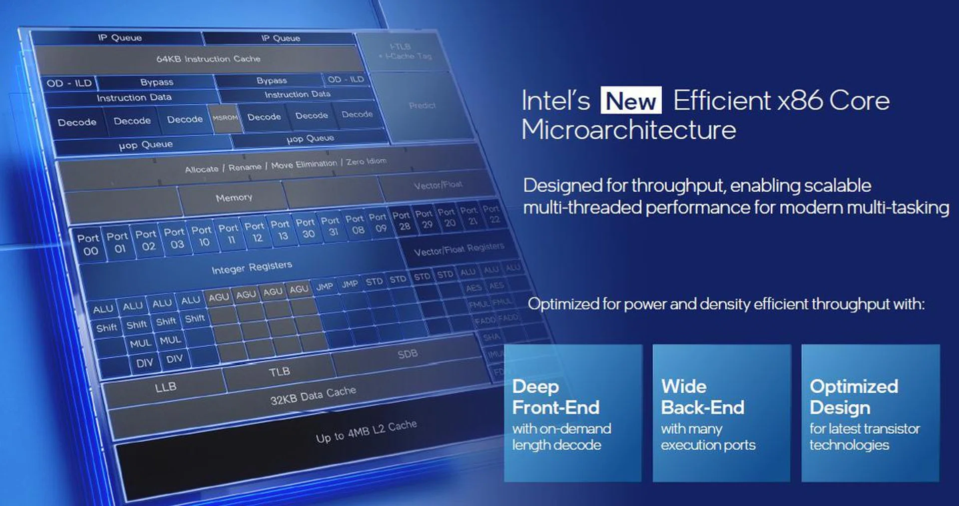 A snapshot of the new Efficient x86 core used in the Alder Lake processor. This is effectively the Gracemont core.