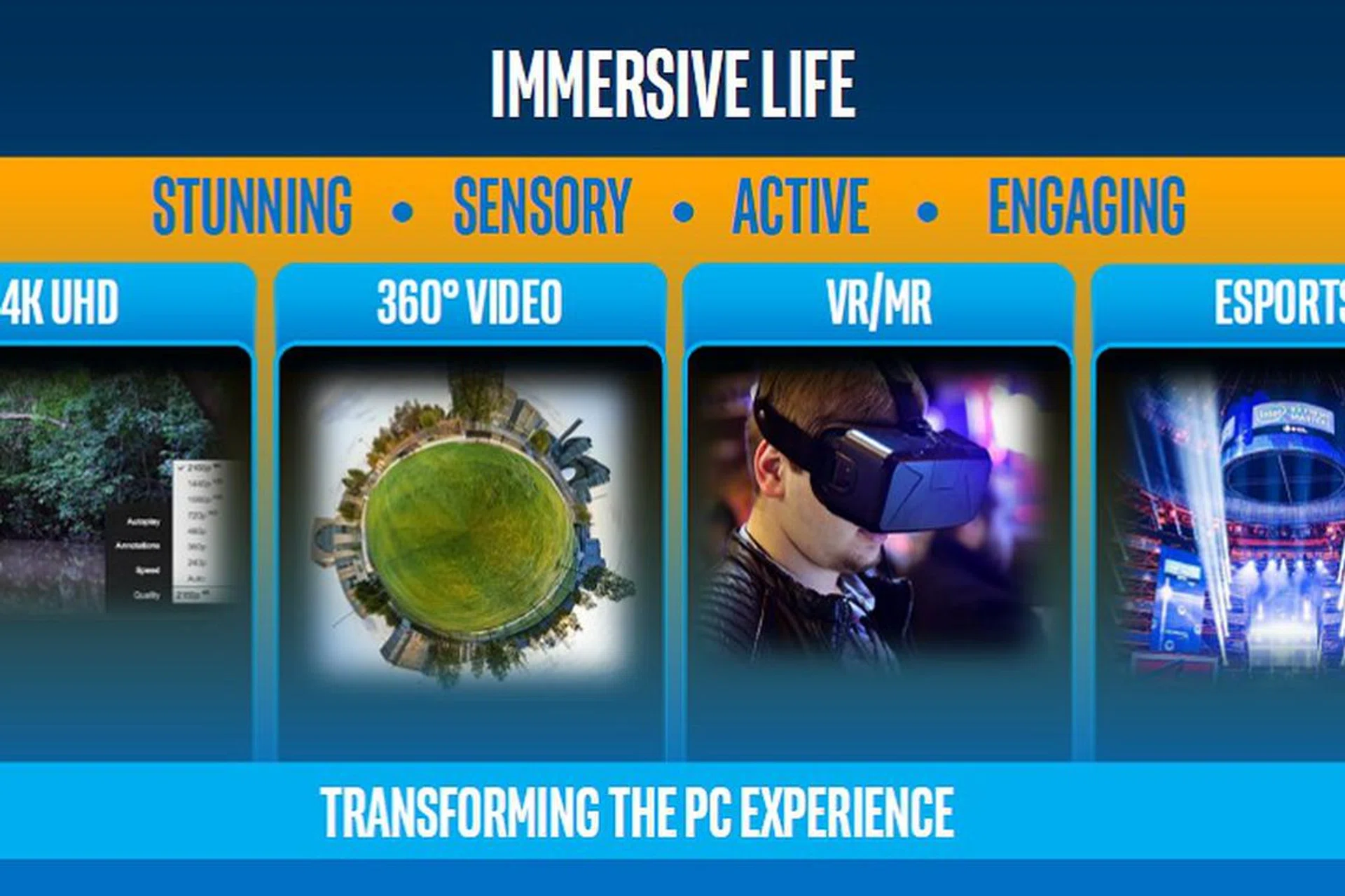 Intel's 7th Generation Core (Kaby Lake) is primed to bring about these experiences.