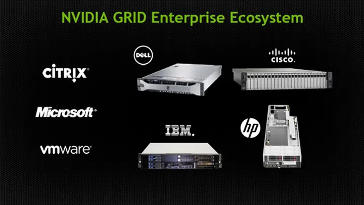 (Image Source: NVIDIA)
