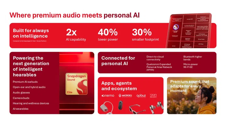 Snapdragon Sound Elite Gen 2