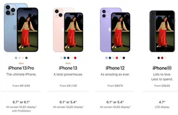 This is the new iPhone lineup available for purchase.