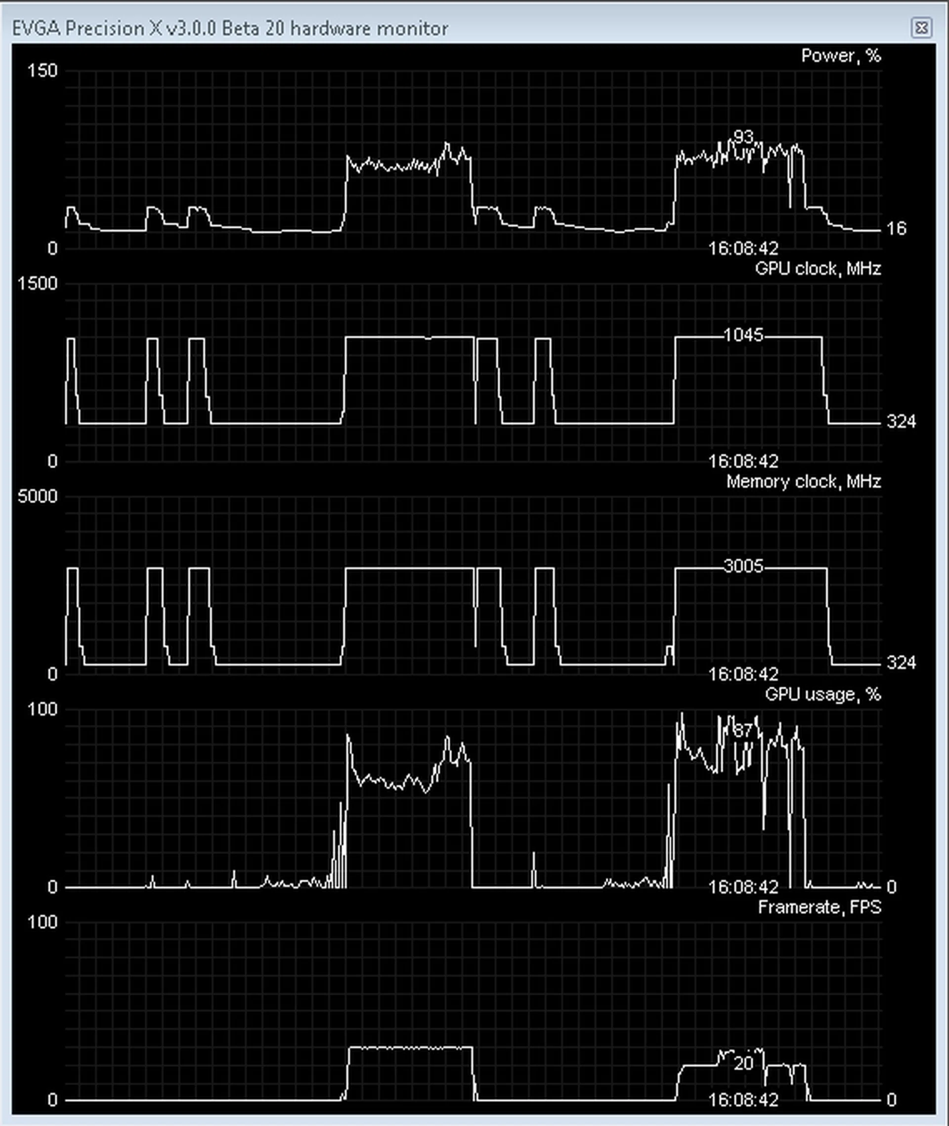 Reference NVIDIA GeForce GTX 660 Ti