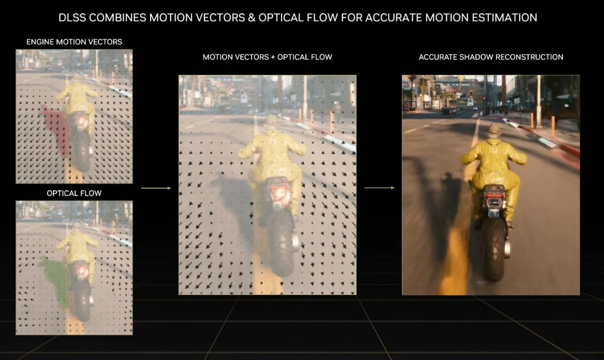 (Image source: NVIDIA)