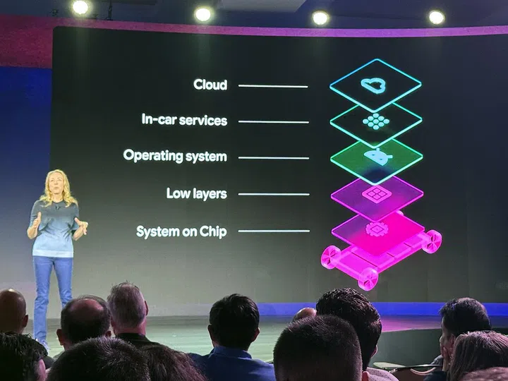 Google is serious about helping to develop automotive smarts, starting at the SoC layer. Photo: HWZ.