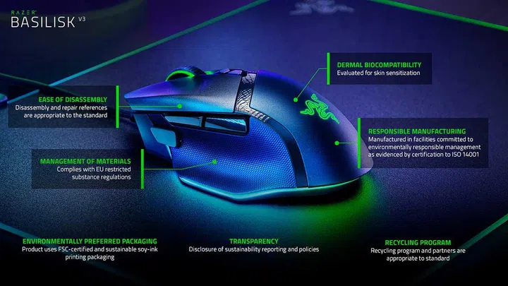 Image source: Razer