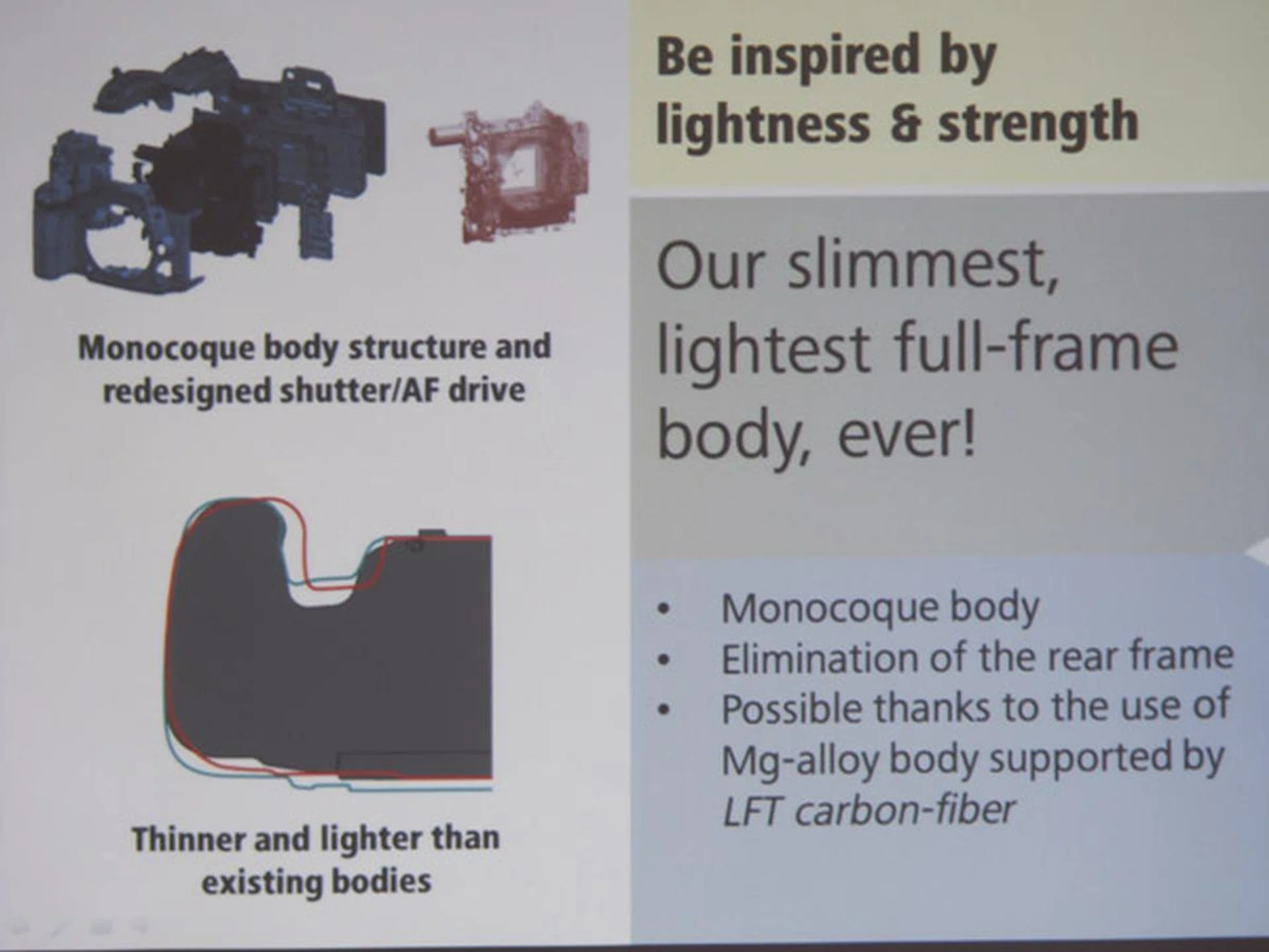 The D750 is Nikon's lightest full-frame body ever.