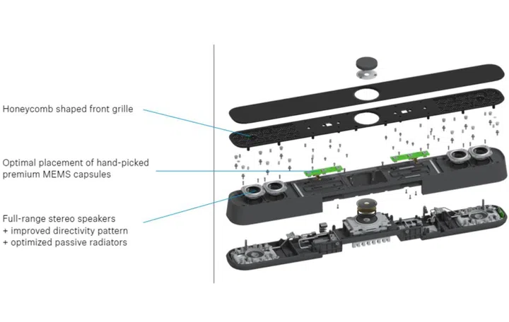 Image source: Sennheiser.