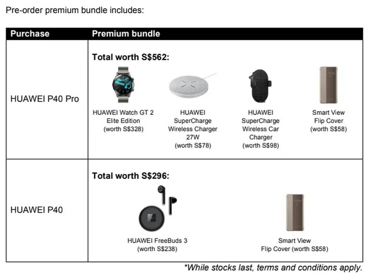 Pre-order gifts for the Huawei P40 and P40 Pro models.