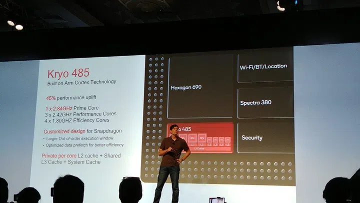 A powerful new Kryo CPU.