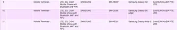 Image source: IDA's Equipment Search List