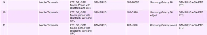 Image source: IDA's Equipment Search List