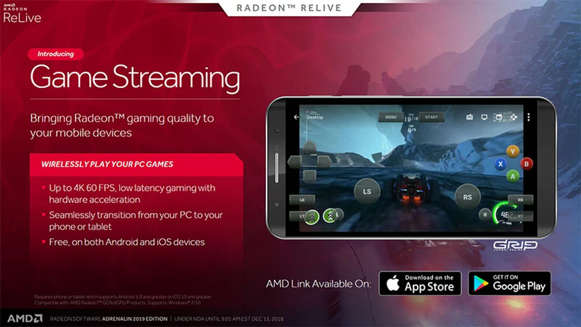 Image Source: AMD