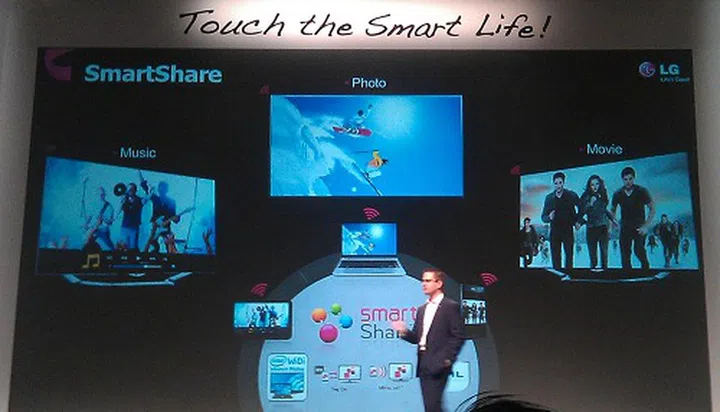 A snapshot of SmartShare working across multiple consumer electronics products, protocols and content types.