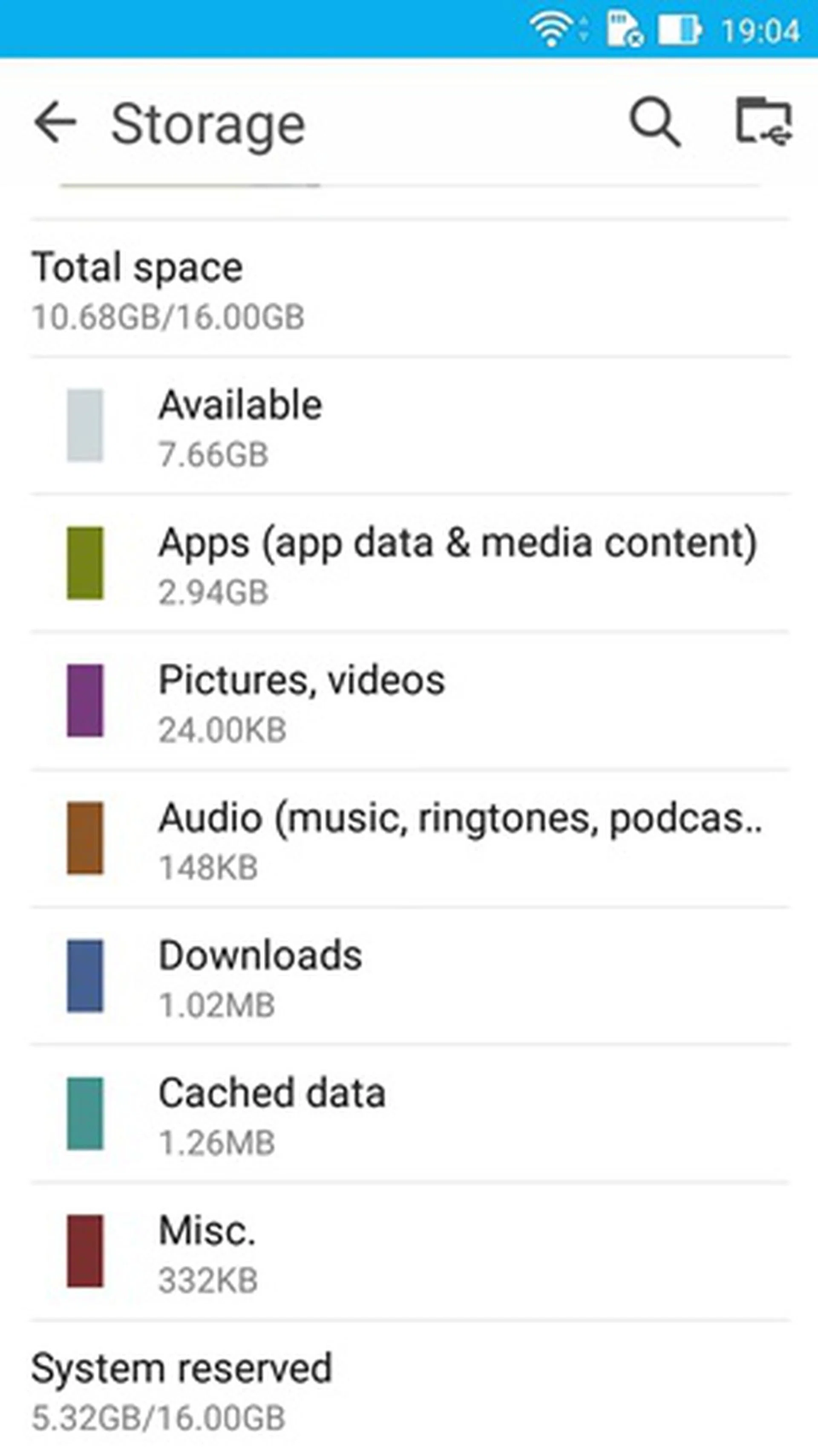 You have about 7.66GB of available storage space out of the box after installing the app updates.