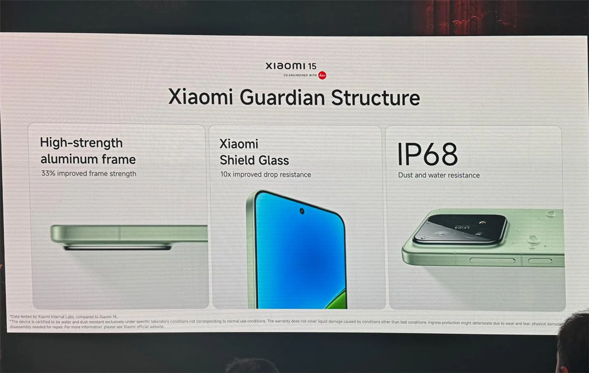 Xiaomi 15. Photo: HWZ.