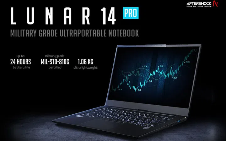 Aftershock Lunar 14 Pro