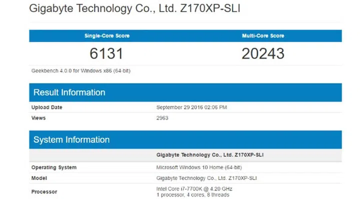 Image Source: Geekbench Browser