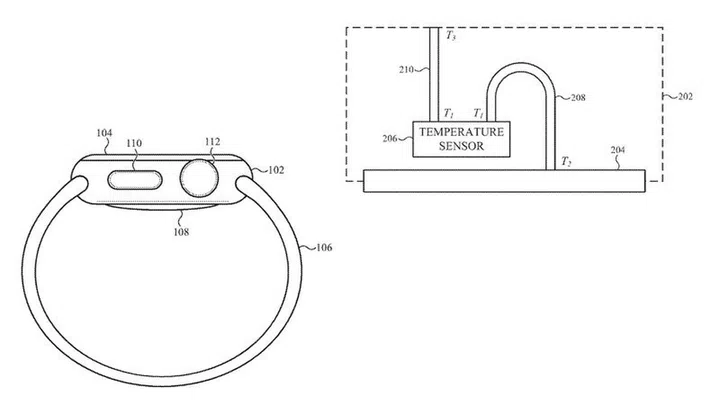 Image source: USPTO
