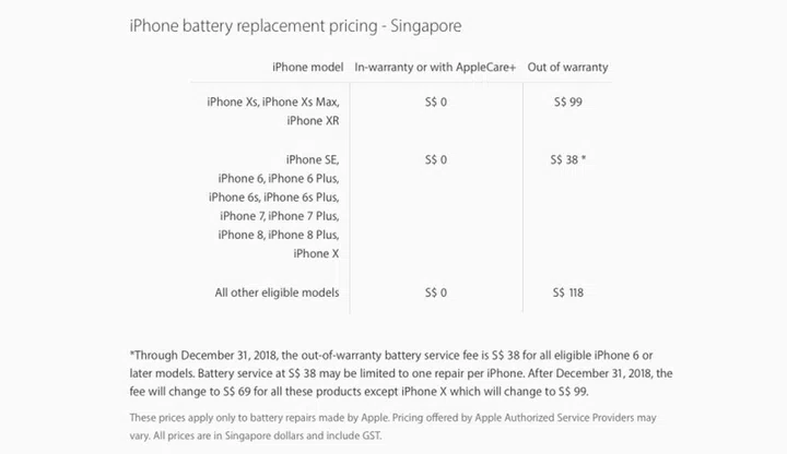 Image source: Apple Singapore