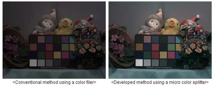 Panasonic Reveals New High-Sensitivity Sensors with Micro Color ...