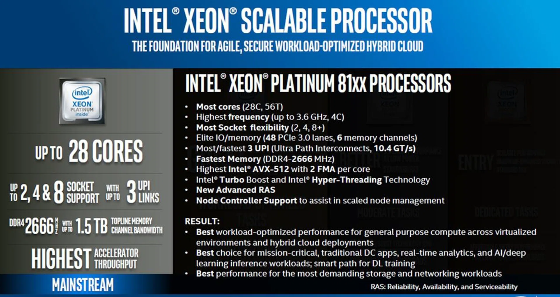 (Image source: Intel)