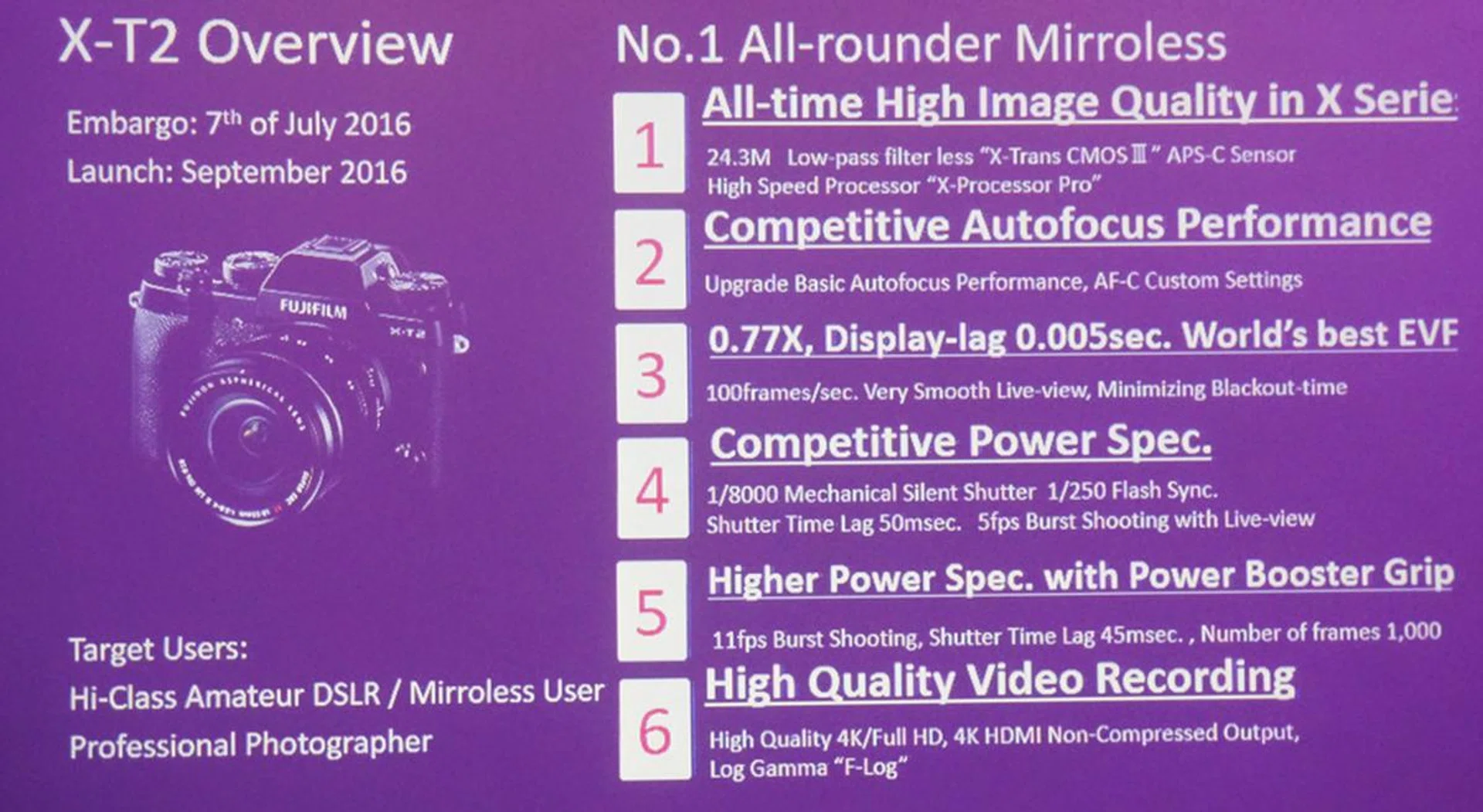 An impressive list of improvements, but some features require the additional power the vertical grip can offer to be used.